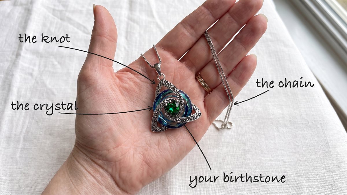 The pendant in a palm with its parts labelled