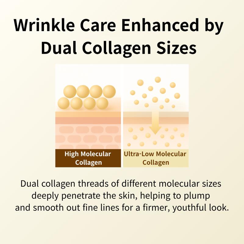 Complete Firming Care Trio