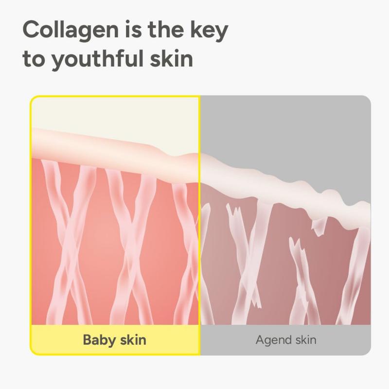 Silk Collagen & Peptide Face-Lift Duo