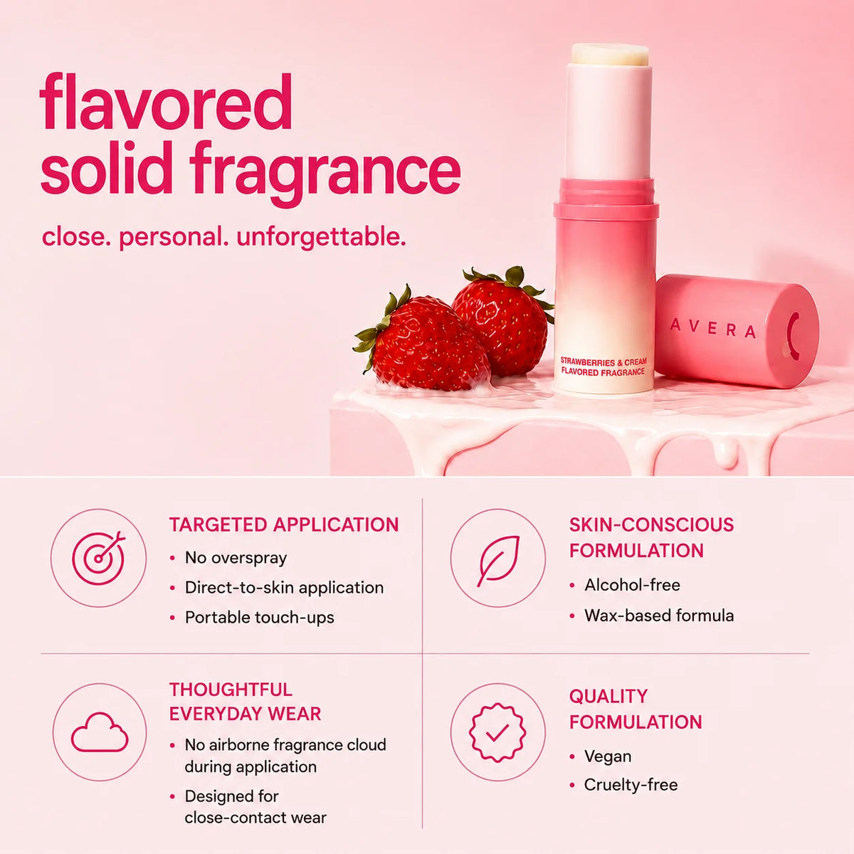 Strawberries and Cream Flavored Fragrance