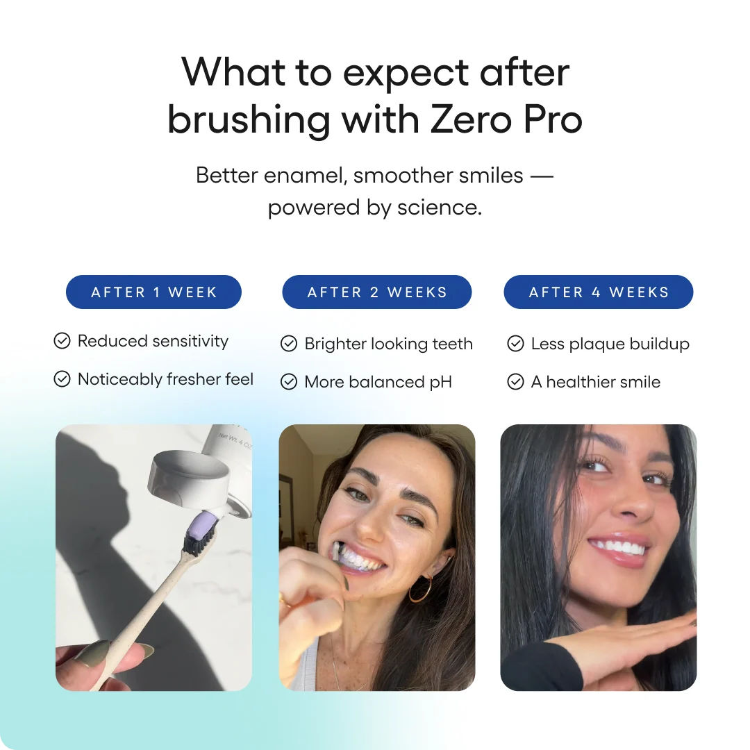 Zero Pro Toothpaste with BioFuse Oil Matrix