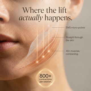 EMS Lifting Mask System