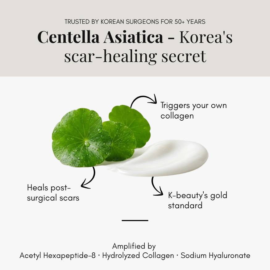 Time Reverse Cream (All-In-One) New