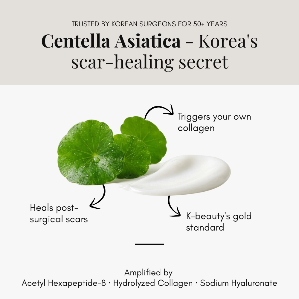 Time Reverse Cream (All-In-One)