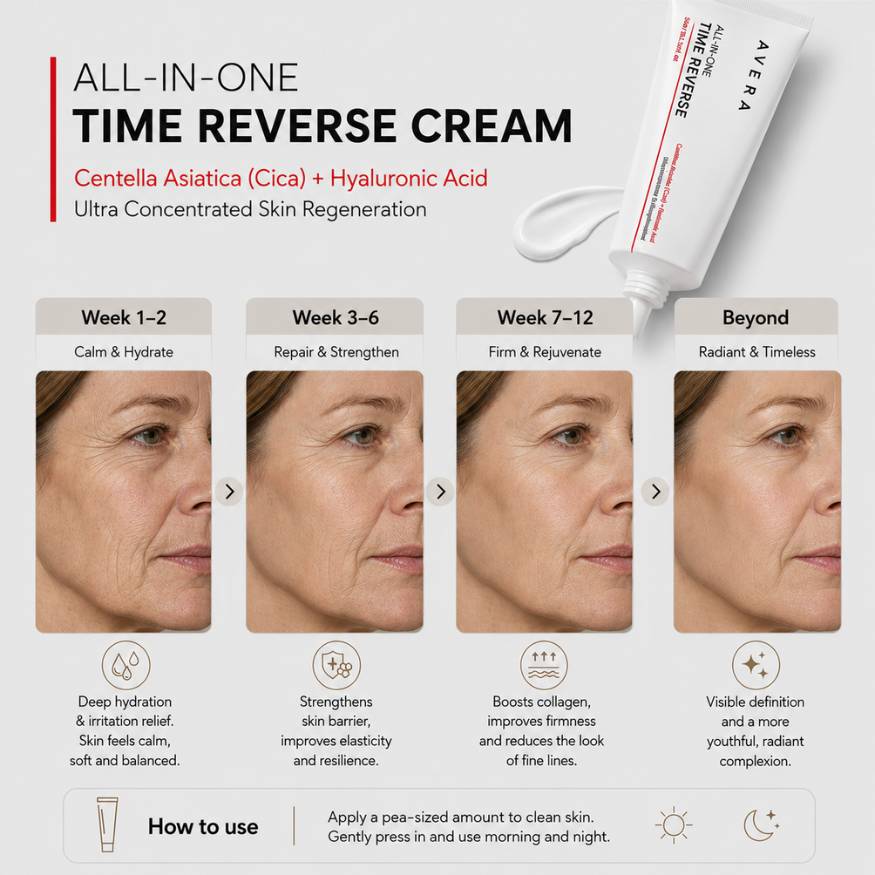 Time Reverse Cream (All-In-One) New