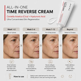 Time Reverse Cream (All-In-One) New