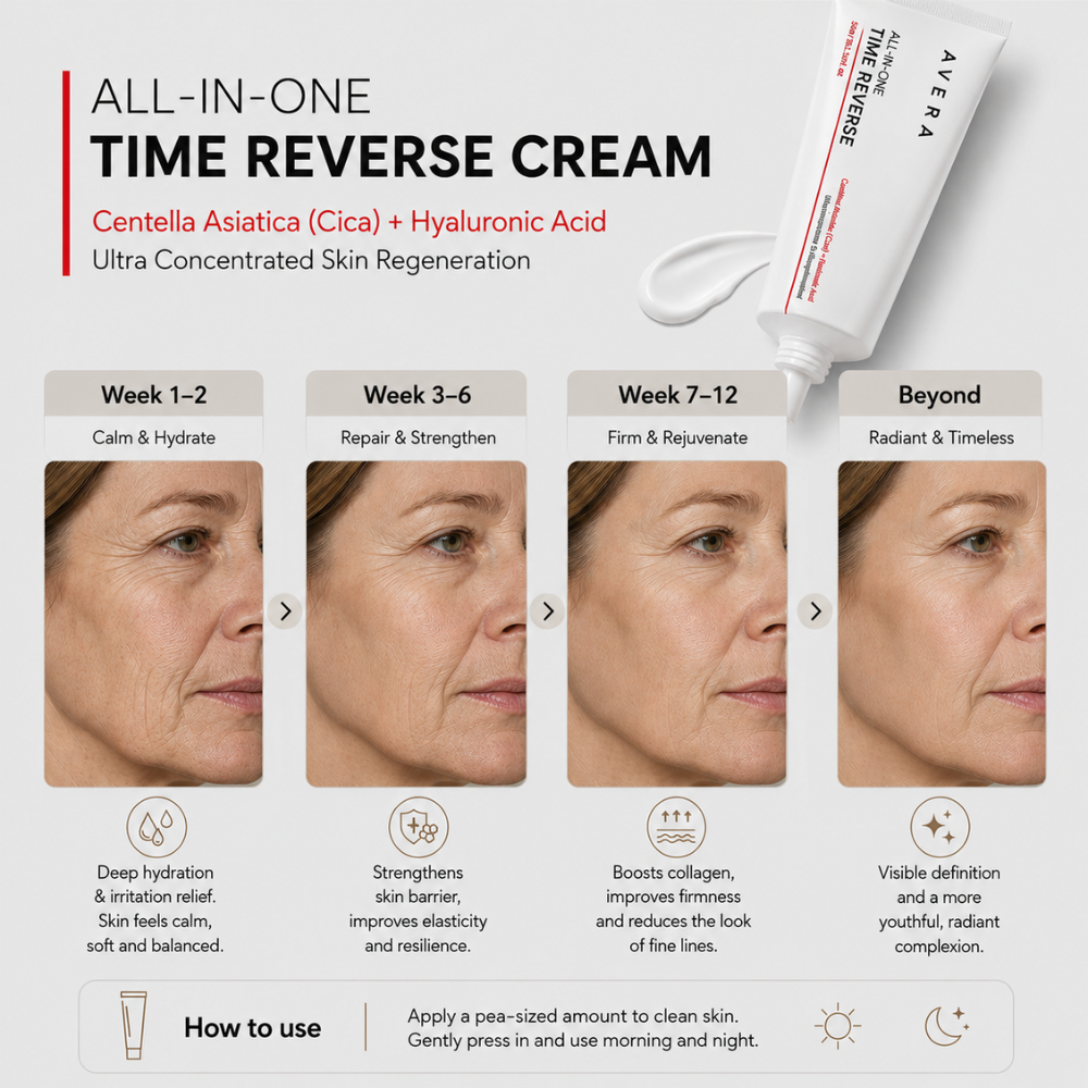 Time Reverse Cream (All-In-One)