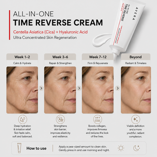 Time Reverse Cream (All-In-One)