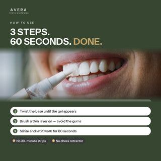 3 steps, 60 seconds, done