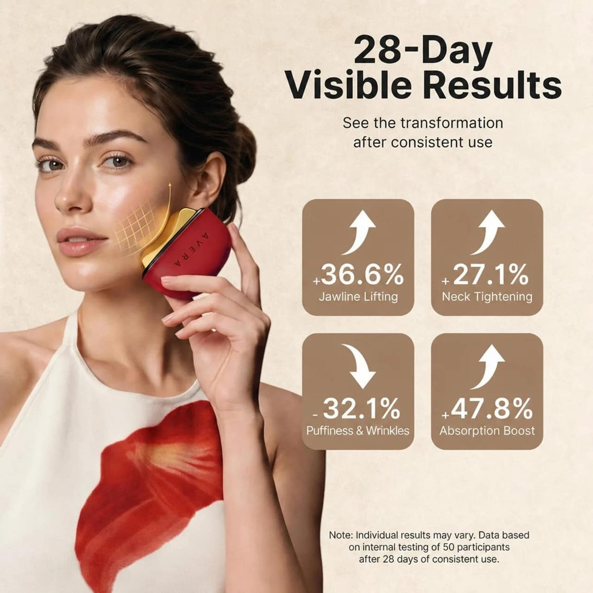5-in-1 Red Light Facial Device