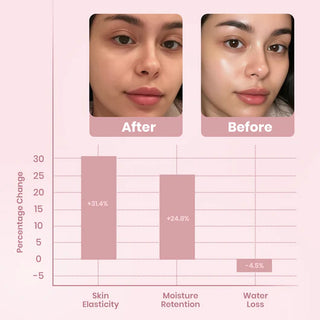 Collagen Night Wrapping Mask