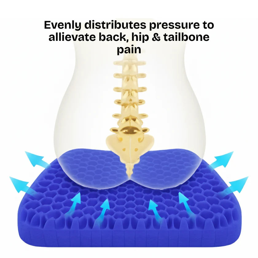 The Zero Cushion™