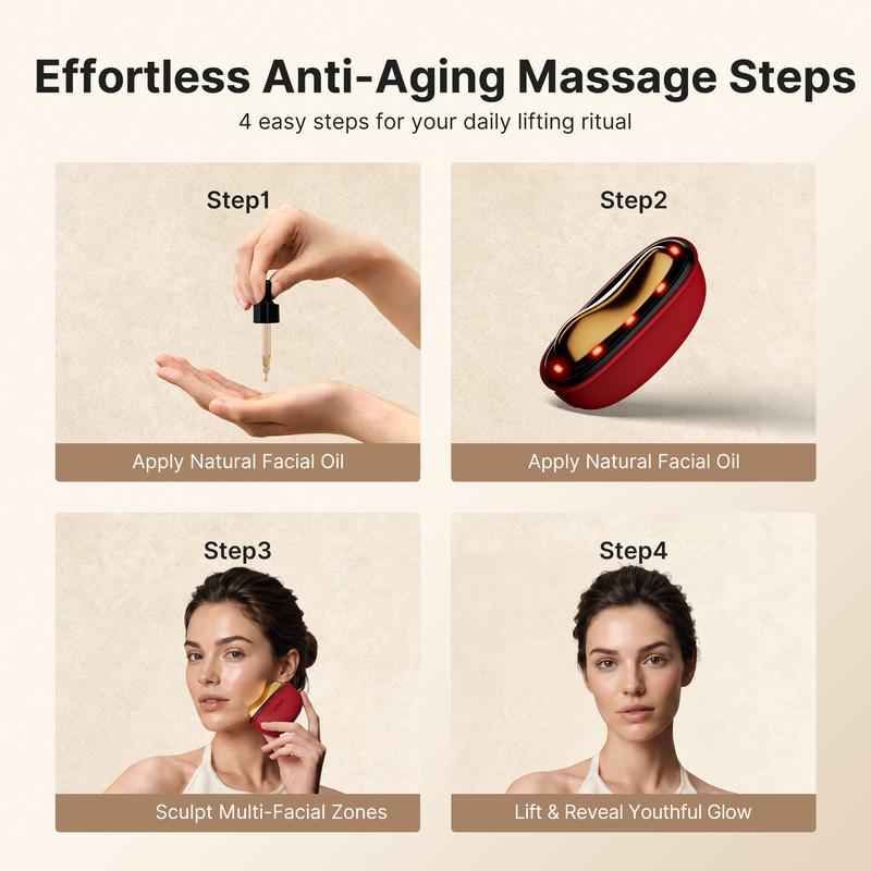 5-in-1 Red Light Facial Device