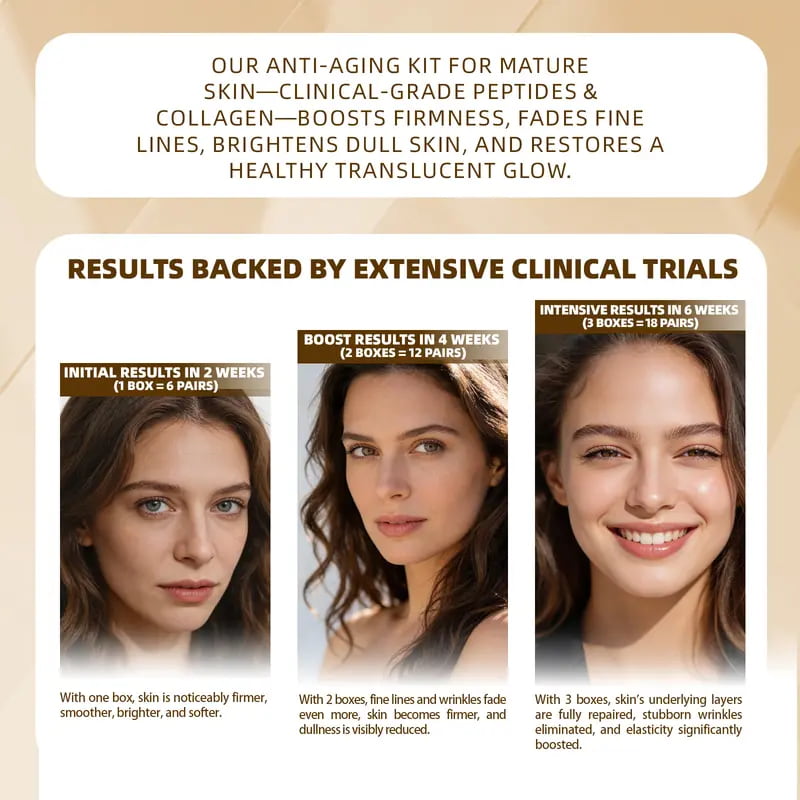 Snake Venom Peptide Anti-Aging Kit