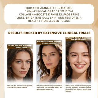 Snake Venom Peptide Anti-Aging Kit