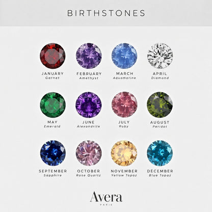 ARIA RING