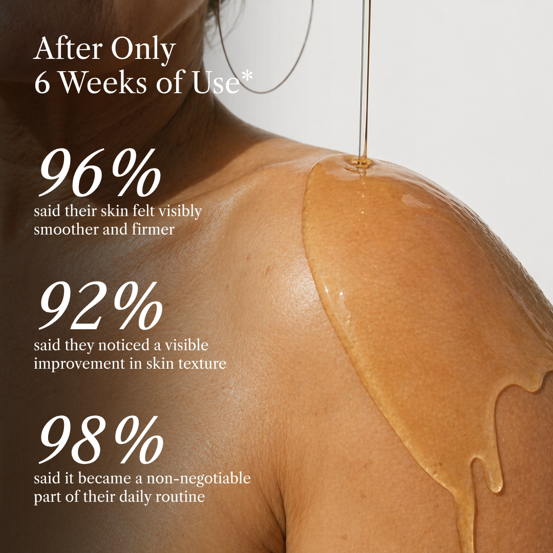 Avera™ Magic Body Oil