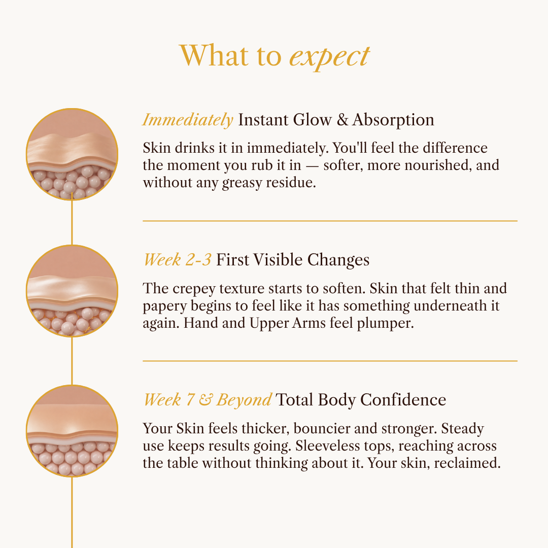 Avera™ Magic Body Oil