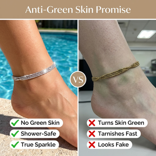 Anti-green skin promise comparison