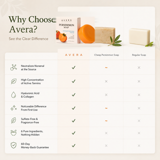 Avera Persimmon Soap compared with cheap persimmon soap and regular soap
