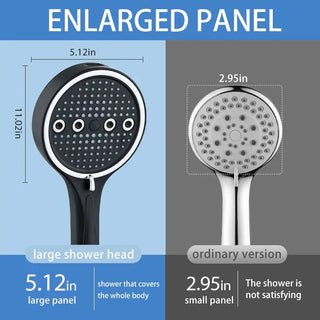 Enlarged 5.12 inch panel compared with an ordinary shower head