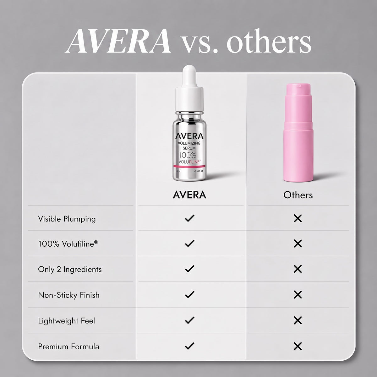 Avera vs others