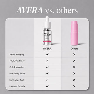 Avera vs others