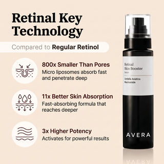 Retinal key technology