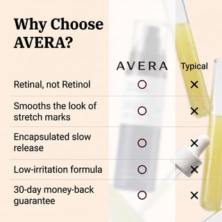 Why choose Avera