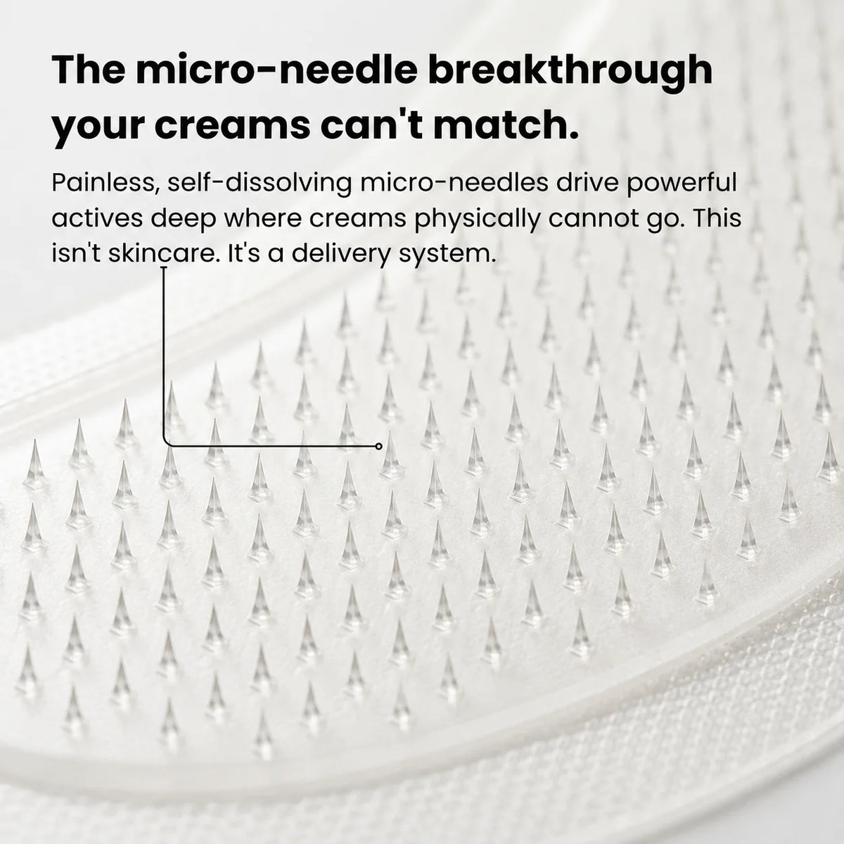 Microneedle Patches - New Generation