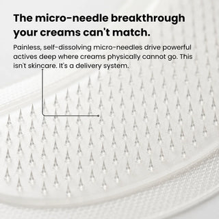 Microneedle Patches - New Generation