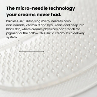 Microneedle Patches - New Generation