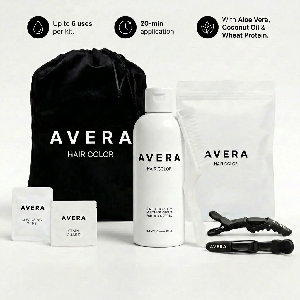 Full Coverage - Color Shampoo Kit