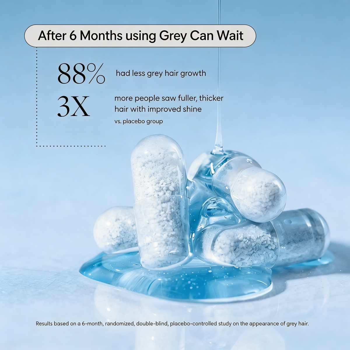 Grey Can Wait