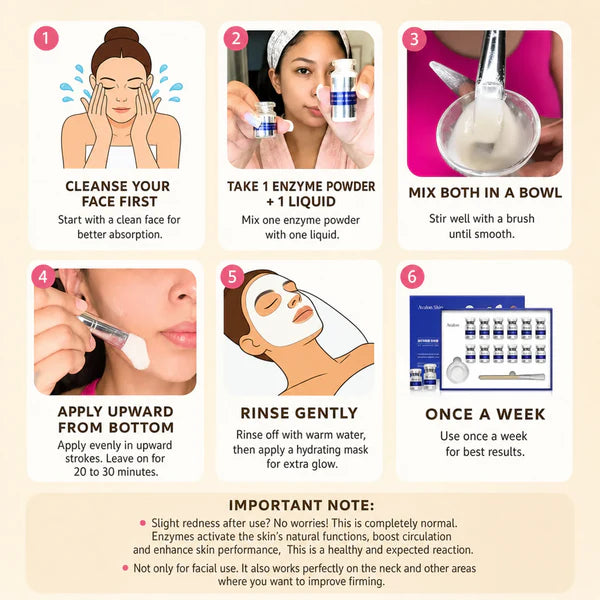 Snake Venom Peptide Anti-Aging Kit