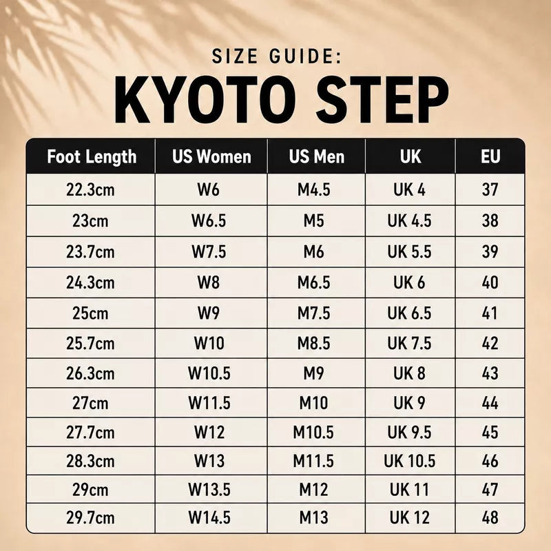 KyotoStep detail