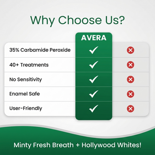 Avera™ Whitening Pen