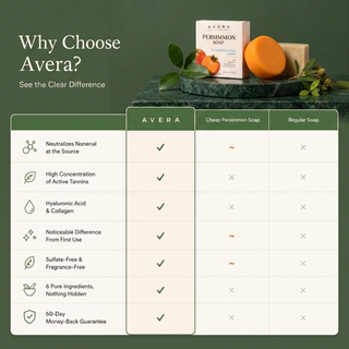 Avera - Persimmon Soap
